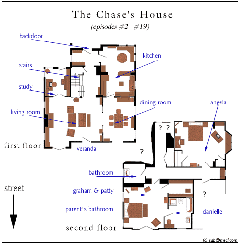 Chase House Floorplan
