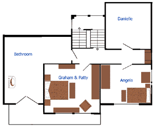 Chase Real House Second Floor Plan